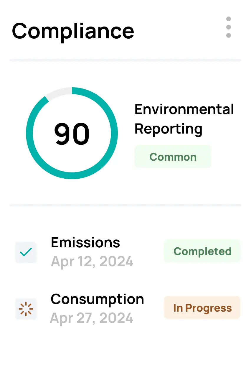 ESG audit dashboard