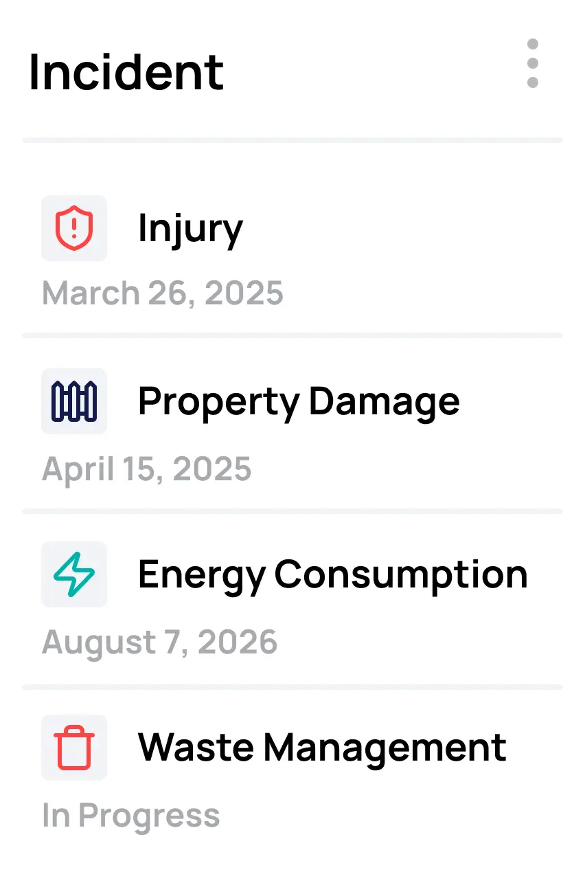 Incident reporting dashboard